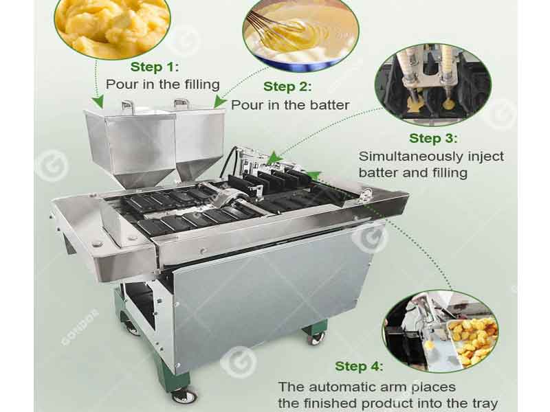 Taiyaki Waffle Maker working steps