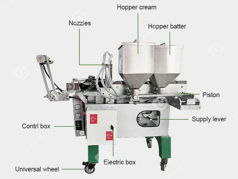 Taiyaki Waffle Maker Structure