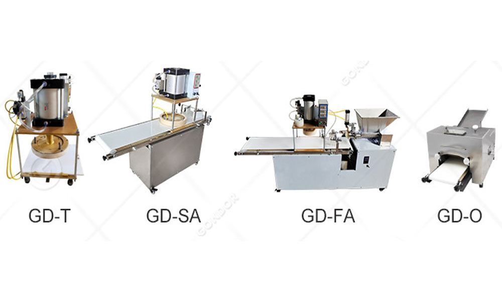 automatic pizza dough press machine price range