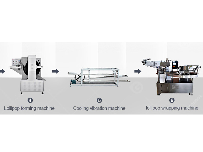 Automatic batch roller machine