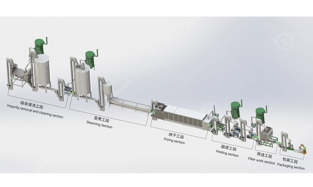 High-efficiency wheat skin peeling machine for large-scale wheat processing