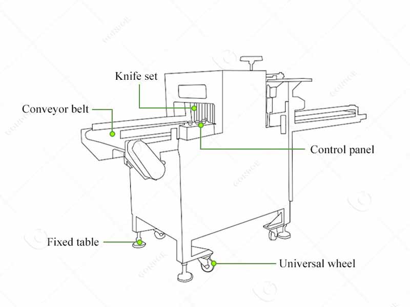 fully - automated bread slicer with quick - change blades