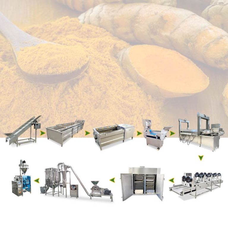 high - speed ginger powder making machine