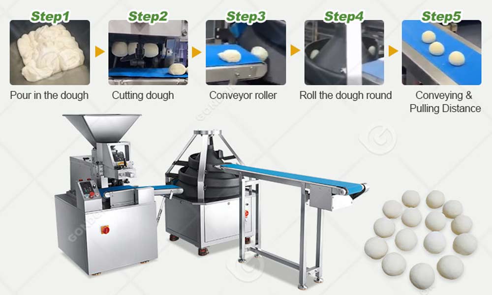 industrial - grade conical rounder for heavy - duty applications