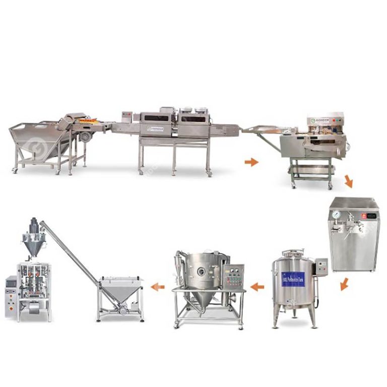 Full-automatic egg powder production line for large-scale poultry processing plants