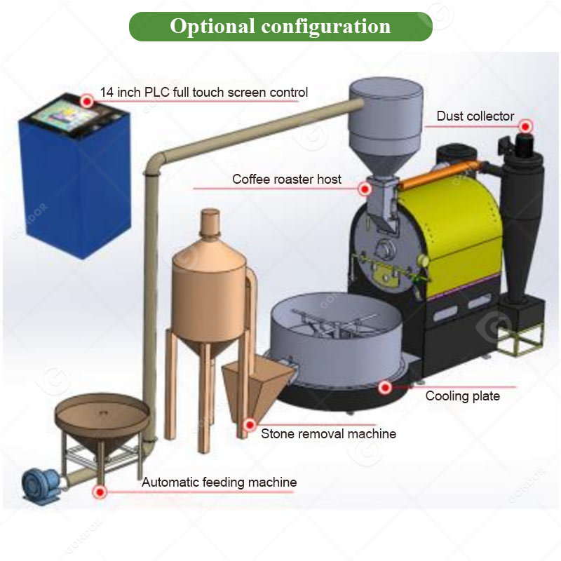 Coffee Bean Roasting Machine