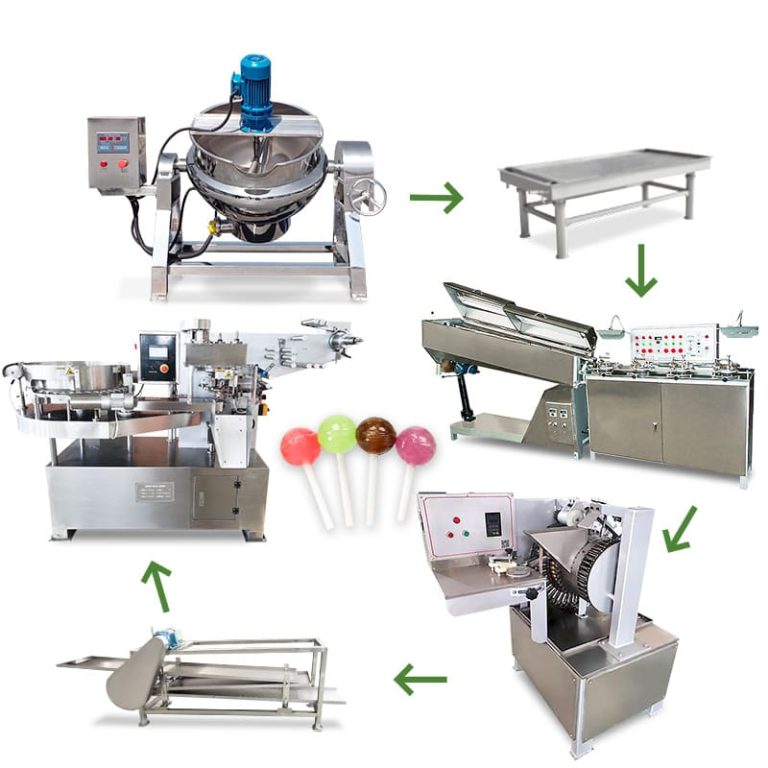 Molded Lollipop Production Line Best Price For Sale