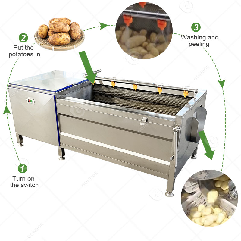 Brush Roller Cleaning Machine