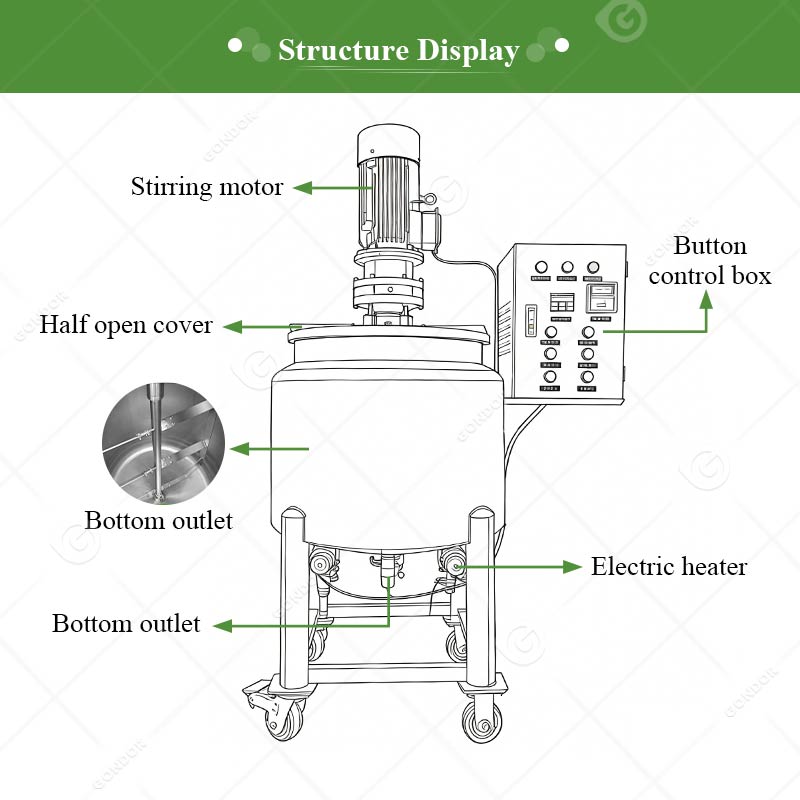 Tank Mixer Process Industrial Mixing Tank - Gondor Machinery