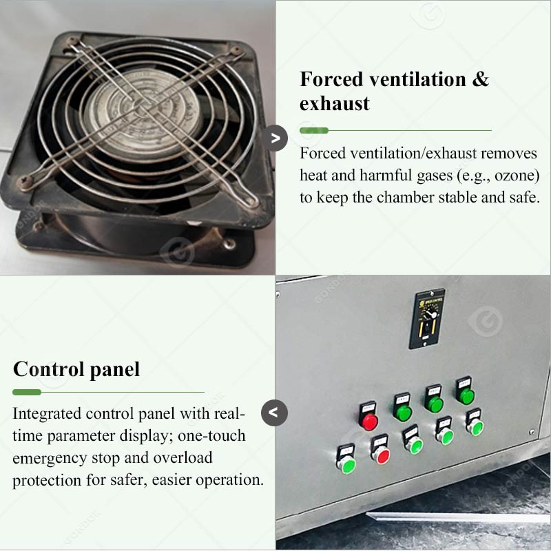 Ultraviolet Sterilization Oven