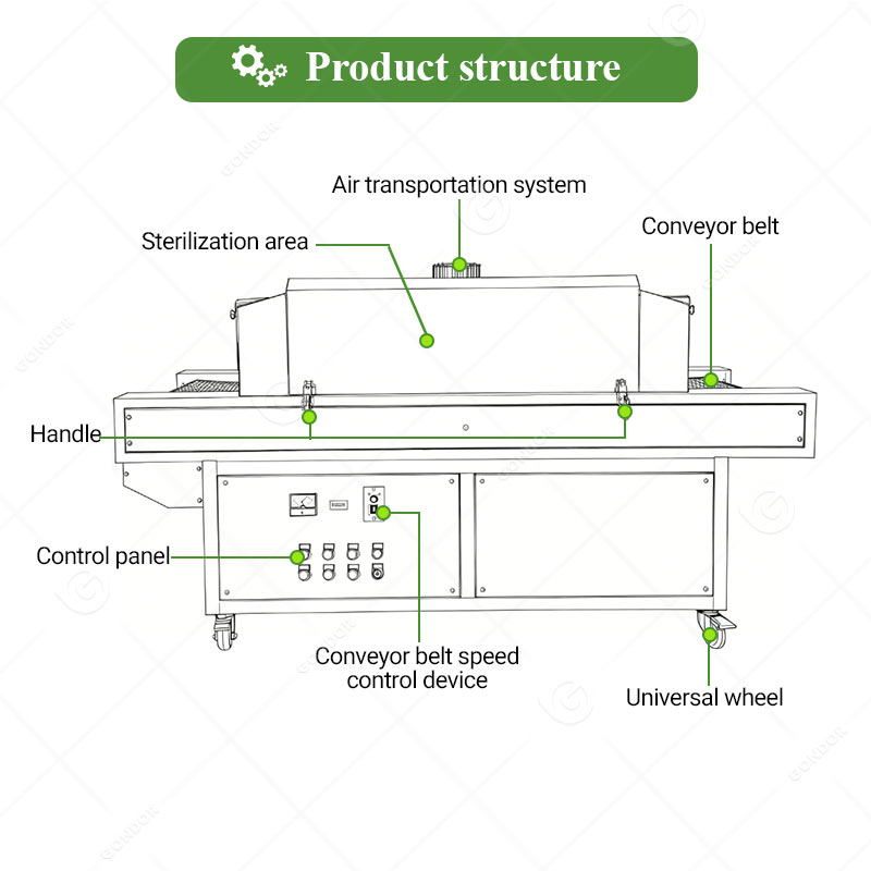 Ultraviolet Sterilization Oven