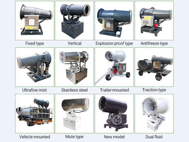 Different Models of the Fog Cannon Machine