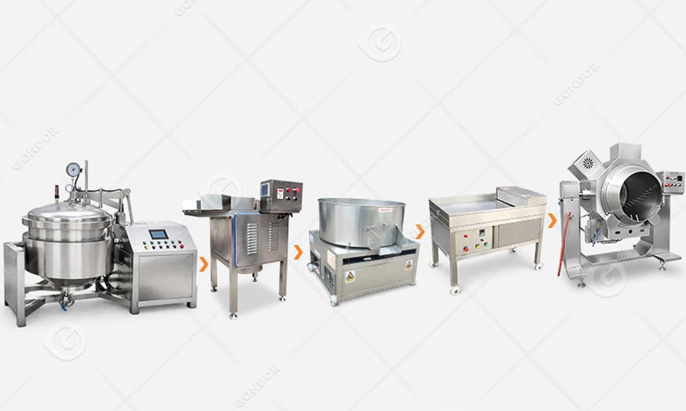 High capacity pork floss production line