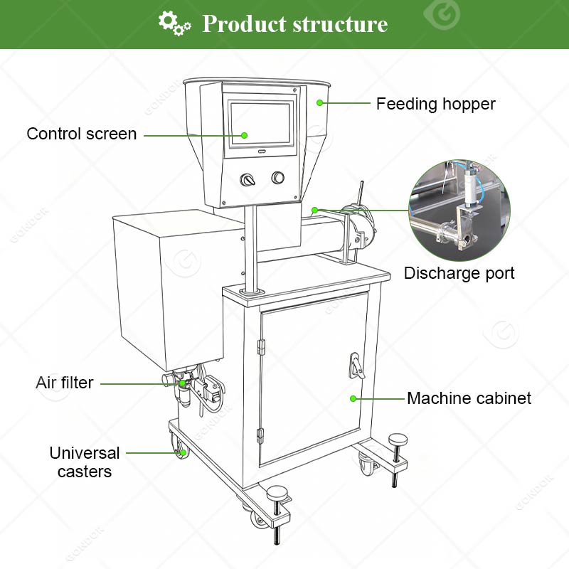 Automatic Quantitative Stuffing Machine