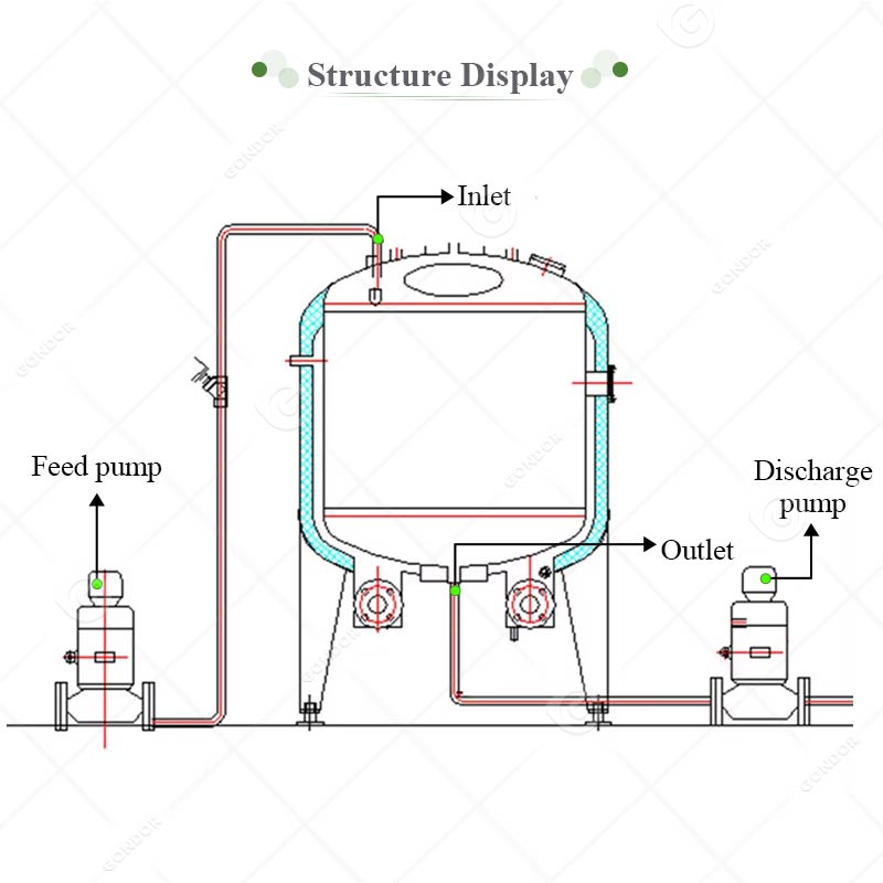 Vacuum Degasser Machine