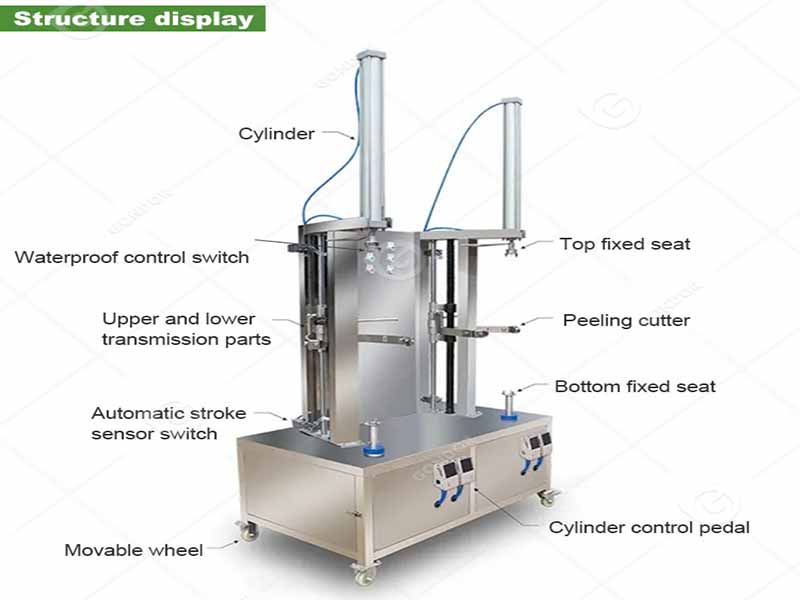 Composition-of-Gondor-pineapple-peeler-machine