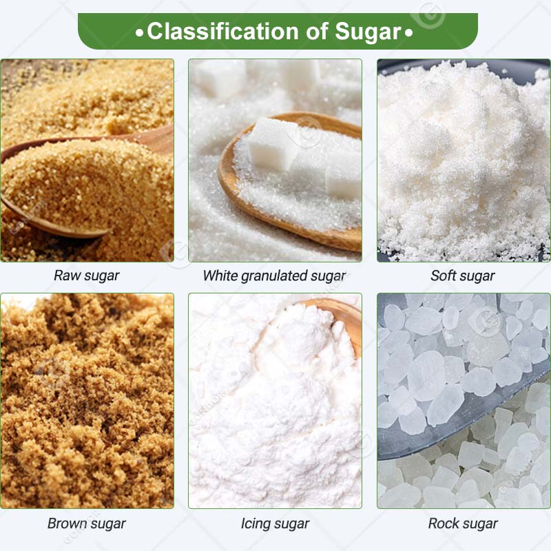Turnkey Sugar Plant