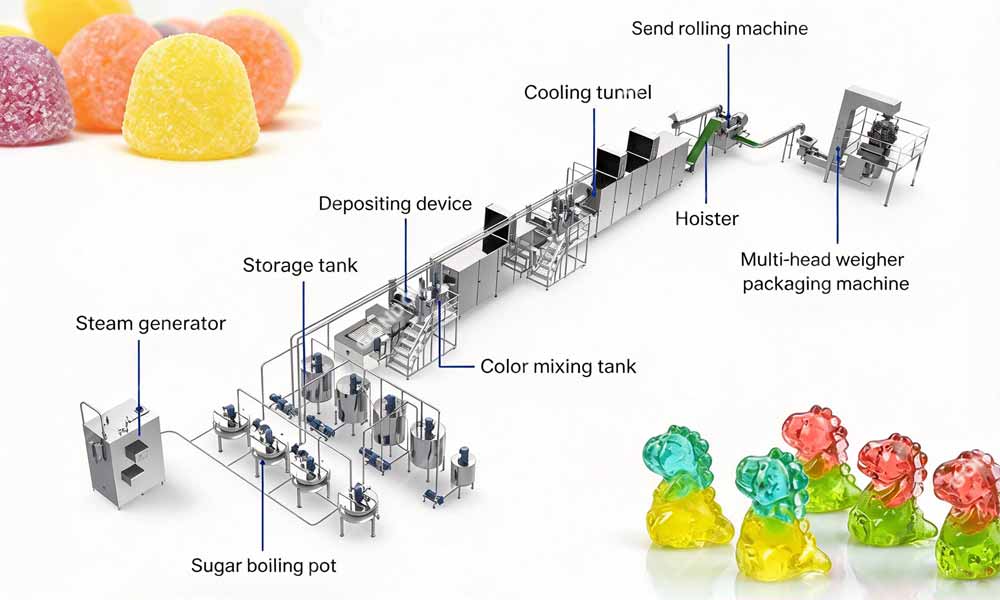 Gondor candy production line
